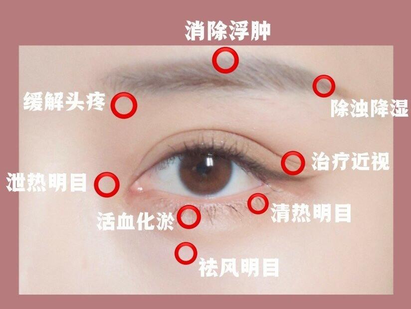 消除黑眼圈的攻略，練出少女星星眼