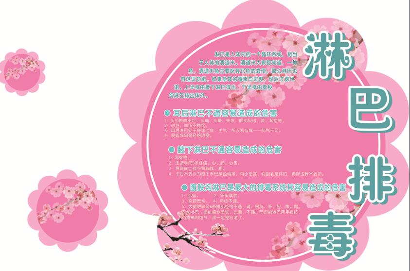 淋巴排毒話術(shù)怎么說？南寧美容培訓(xùn)學(xué)校分享