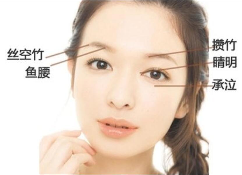 眼部按摩美容手法，南寧美容學?，F(xiàn)場教學