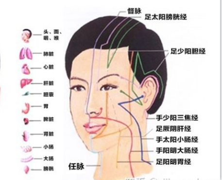 南寧美容學(xué)校：頭療按摩的好處