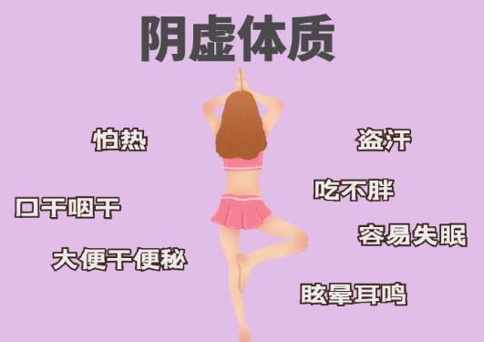 南寧美容學校：九大體質養(yǎng)生法