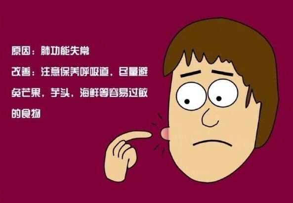 長痘代表什么？廣西技術(shù)好的美容學(xué)校幫你找到了