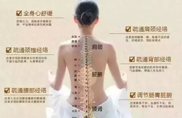 如何進行背診？南寧美容培訓中心手把手教你
