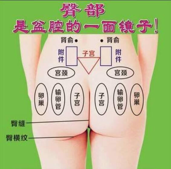 臀療的十大功效，南寧技術(shù)好的美容培訓(xùn)告訴你