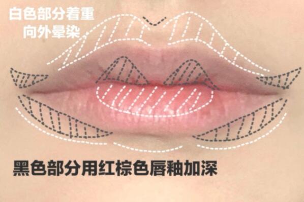 “花瓣唇”教程，廣西專業(yè)彩妝學(xué)校5步教會你