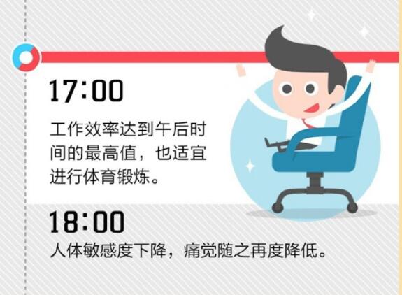 如何進(jìn)行24小時美容養(yǎng)生？廣西美容養(yǎng)生培學(xué)校有絕招