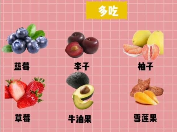 專(zhuān)業(yè)全面的“戒糖食譜”，廣西美容護(hù)膚分享