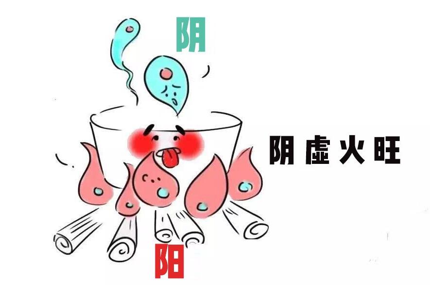 陰虛的癥狀有哪些？廣西美容養(yǎng)生培訓