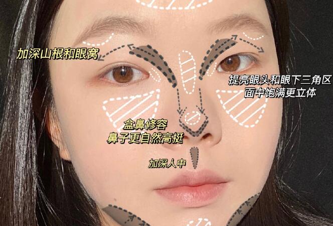 不同臉型修容教程，廣西彩妝師學(xué)習(xí)分享