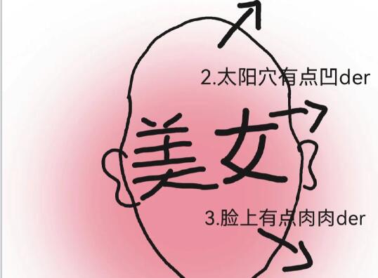 高顱頂剪裁教程，廣西學(xué)女發(fā)剪裁教學(xué)內(nèi)容