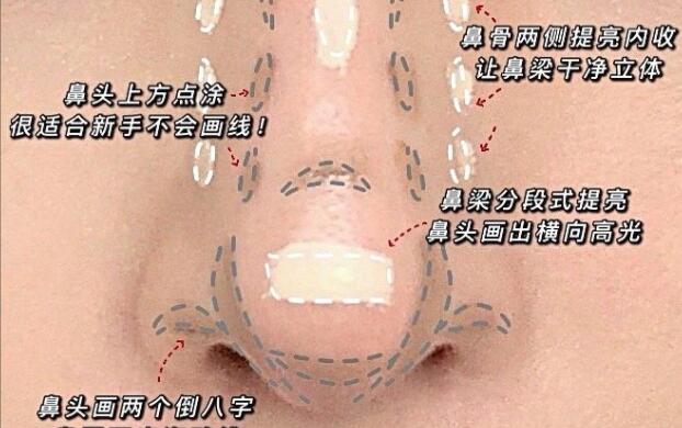盒型鼻的修容教程，南寧彩妝基礎(chǔ)學(xué)校培訓(xùn)