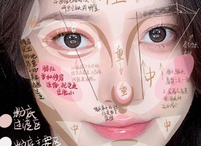 化妝新手速成教程，南寧學(xué)化妝基礎(chǔ)