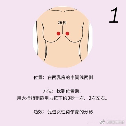 乳腺按摩的方法，南寧美體美容學(xué)校分享