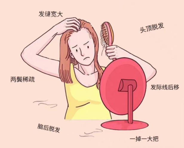 如何緩解脫發(fā)？廣西頭療養(yǎng)生培訓學校分享