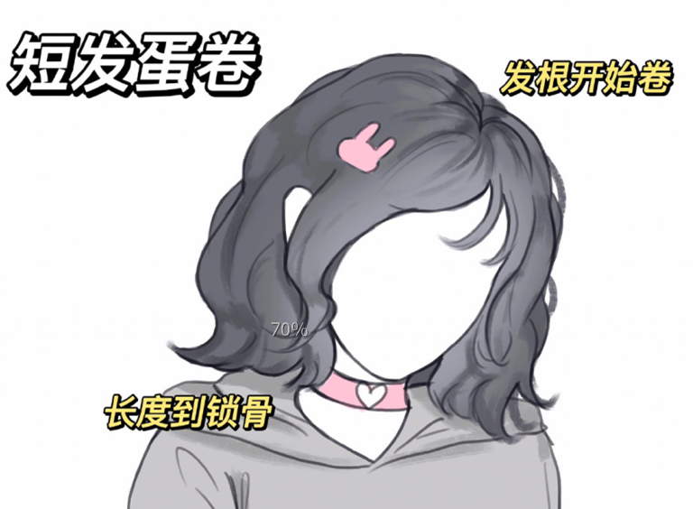 合方圓臉妹紙的發(fā)型，南寧美發(fā)學(xué)校排行榜前十推薦