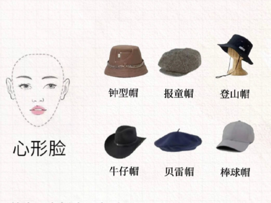 不同臉型如何挑選帽子？廣西南寧學(xué)化妝課程講解
