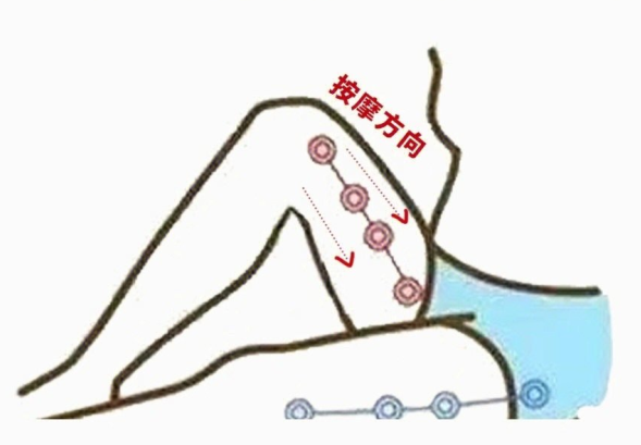 足底按摩的好處，南寧美容正規(guī)學校教你怎么做