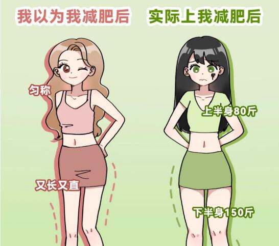 廣西美容美體培訓(xùn)：如何改善梨形身材？