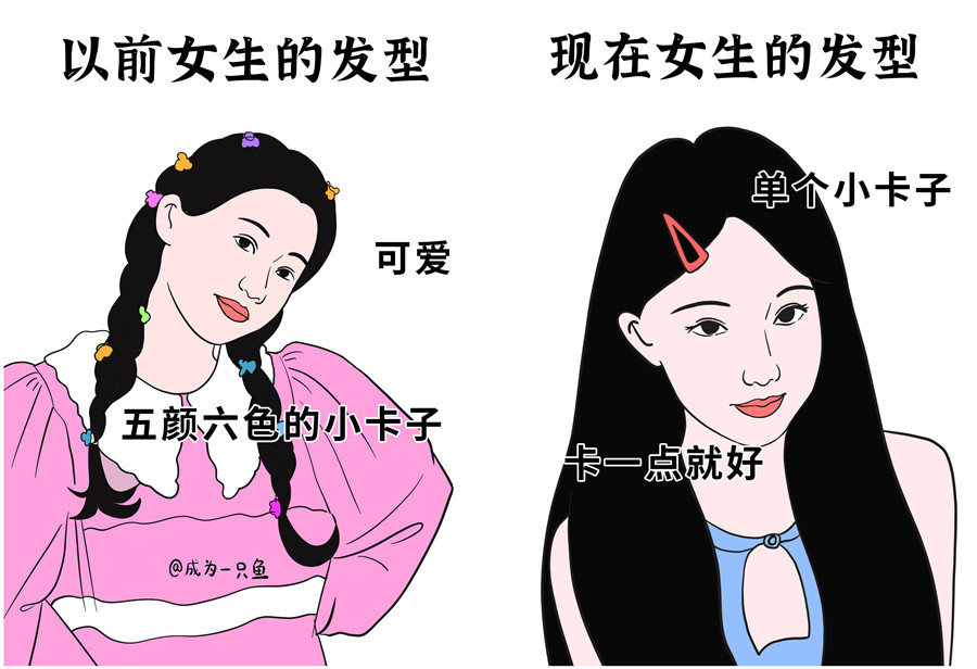 女士發(fā)型演變史，南寧美發(fā)造型學(xué)?？偨Y(jié)分享