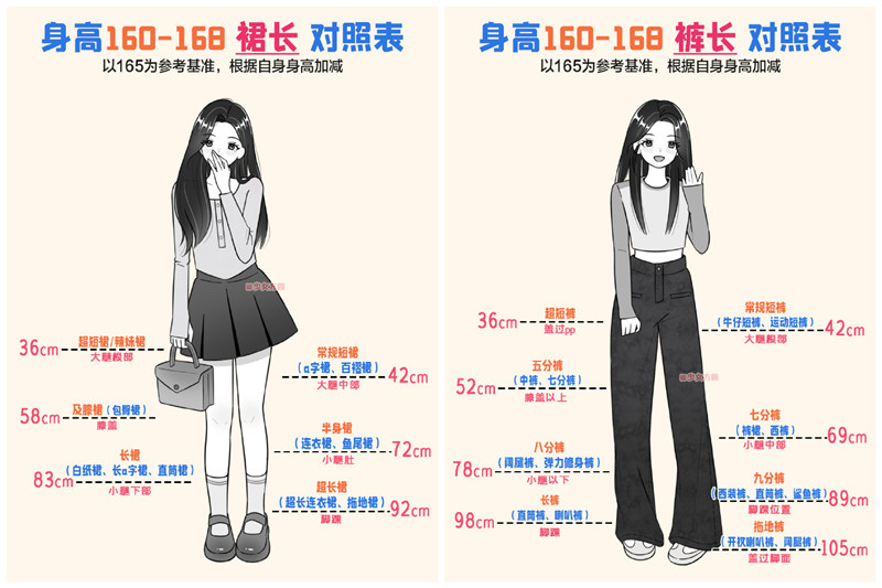 廣西個人形象穿搭：不同女生身高穿搭技巧，