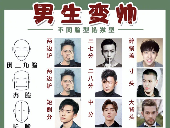可以讓男生變帥的發(fā)型，南寧美發(fā)理發(fā)培訓學校分享