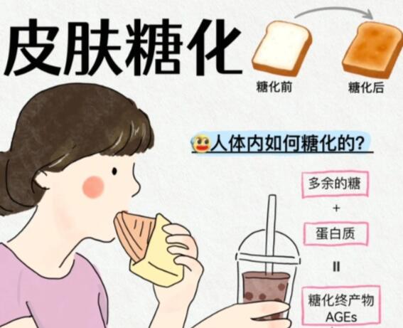 肌膚如何正確抗糖？南寧美容護膚培訓(xùn)