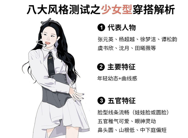 人物形象設(shè)計(jì)專(zhuān)業(yè)：少女風(fēng)怎么穿？ ???