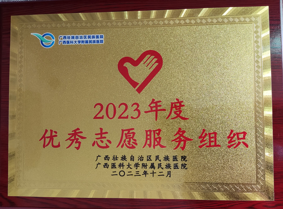 快報(bào)！祝賀麗竹學(xué)校再獲“年度志愿者服務(wù)組織”稱號(hào)