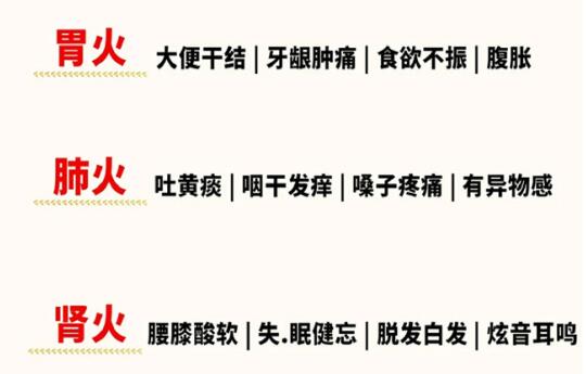 如何判斷體內上火的方法， 南寧美容健康管理學校教你