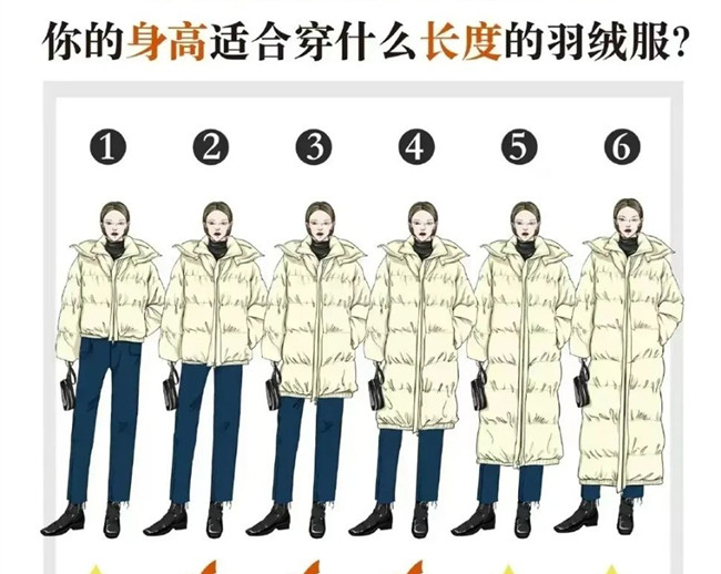 你的身高適合穿什么長度的羽絨服？