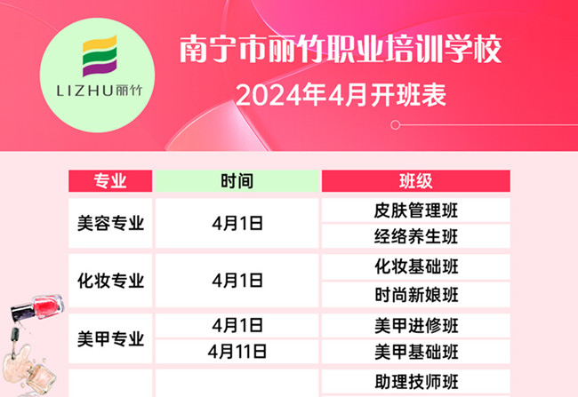 4月開班表