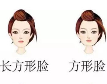 不同的五官如何選擇眉形？南寧學(xué)習(xí)紋眉