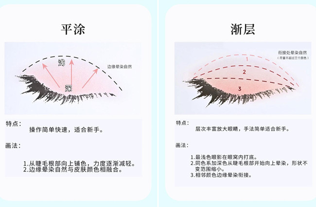 化妝新手眼影教程，南寧美妝造型基礎(chǔ)培訓(xùn)