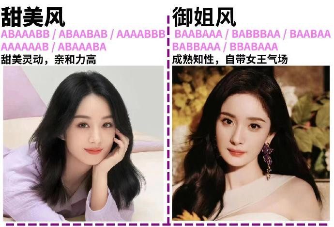 如何根據(jù)臉型選妝容？廣西美妝學(xué)校分享