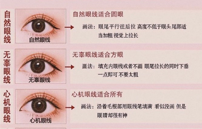 廣西彩妝培訓(xùn)排行：眼線應(yīng)該怎么化？