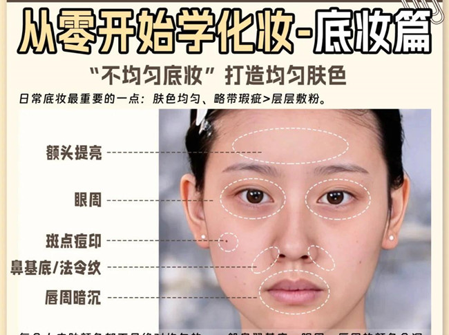 零開始學(xué)化妝：底妝，眉毛，遮瑕