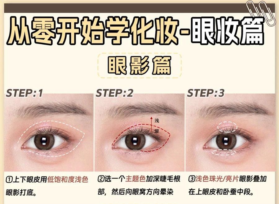 從零開始學化妝：新手如何畫眼影？