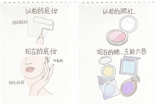 以前化妝vs現(xiàn)在化妝，南寧化妝教育學校分析不同
