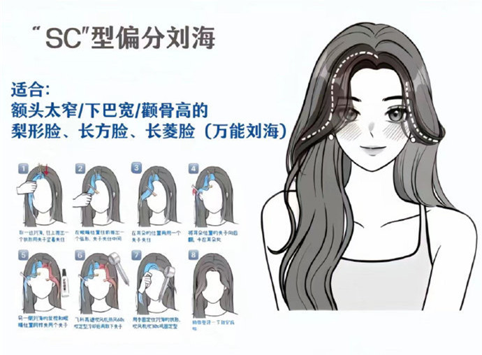 ???蓬松通用劉海打理方法，廣西美發(fā)造型形象學(xué)校分享