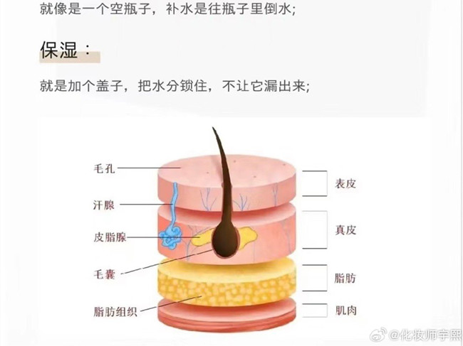 如何有效補(bǔ)水保濕？南寧學(xué)美容零經(jīng)驗(yàn)