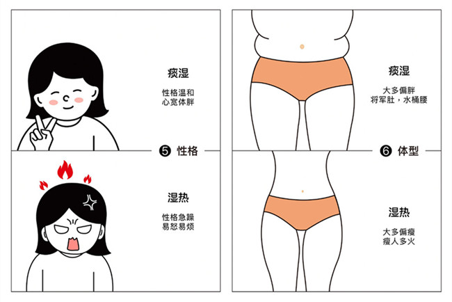 如何區(qū)分濕氣的類型？廣西美容院分享