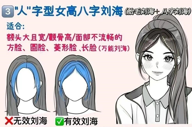 如何護(hù)理“人”字女高八字劉海教程，南寧學(xué)女發(fā)