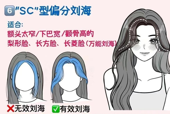 如何護(hù)理偏分劉海？廣西女發(fā)剪裁培訓(xùn)