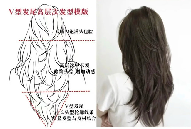 V型發(fā)尾高層次發(fā)型教程，廣西美發(fā)設(shè)計(jì)