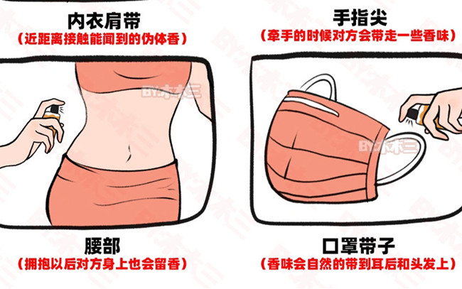 南寧個人形象造型學校：不同場合如何噴香水？