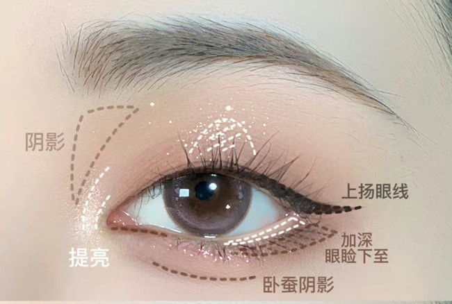 單眼皮早八消腫眼妝教程，南寧化妝美妝