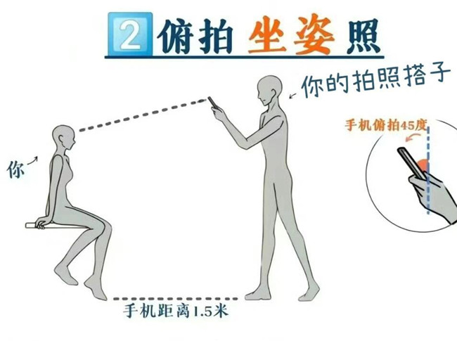 通用時尚大片拍照姿勢，廣西彩妝拍攝