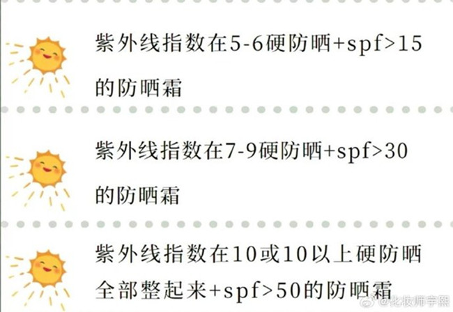 南寧皮膚管理中心：什么時(shí)候要防曬？