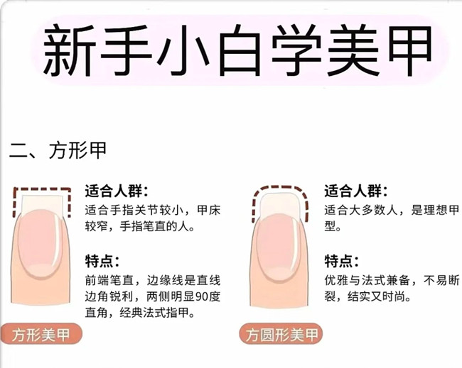 新手小白學美甲教程，學美甲零經(jīng)驗