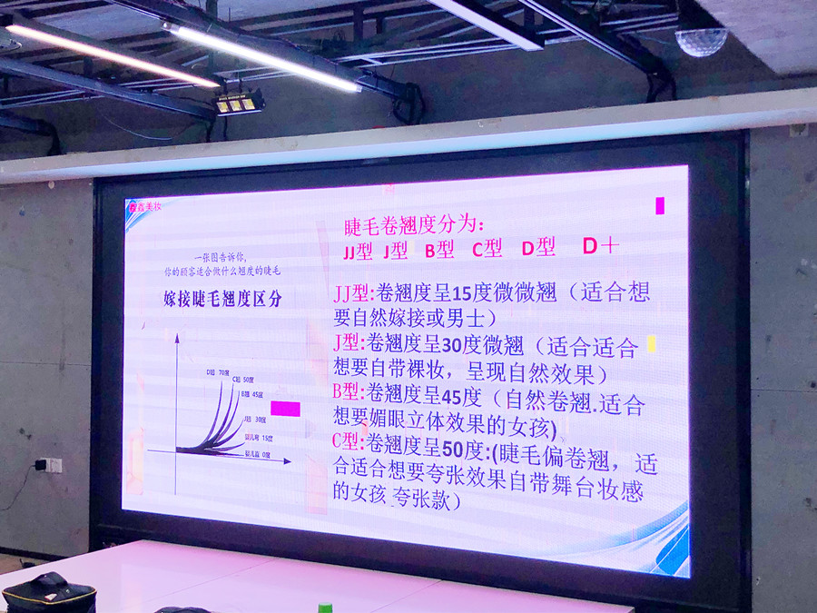 睫毛卷翹度知識講解，南寧美睫職業(yè)學校課件分享
